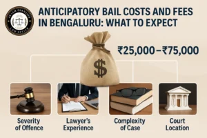 Cost breakdown for anticipatory bail in Bengaluru - Factors affecting fees.
